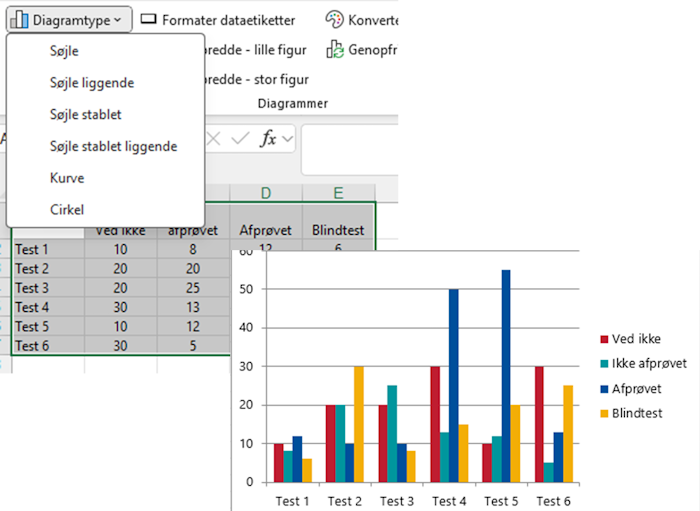 Screenshot af Excel add-in til diagrammer til VIVE
