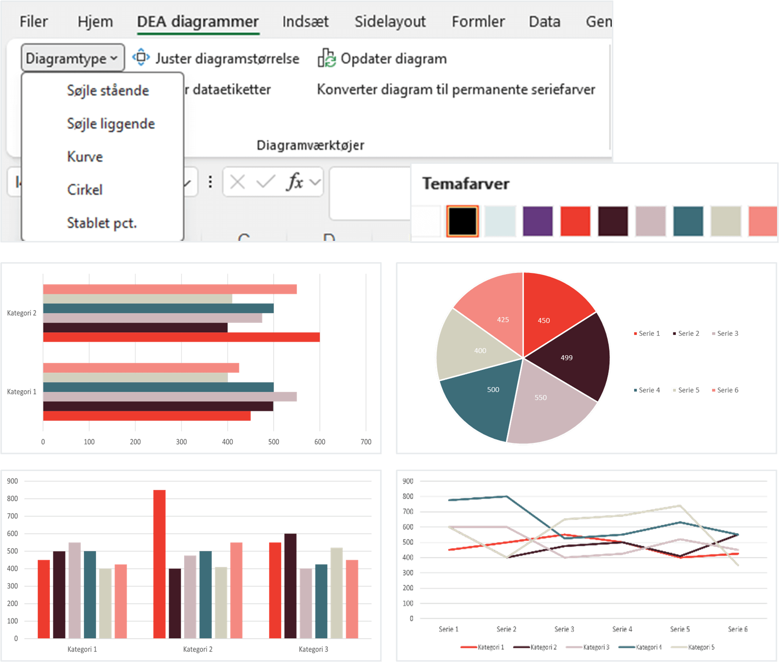 Kollage af skærmbilleder, der viser DEAs Excel-løsning