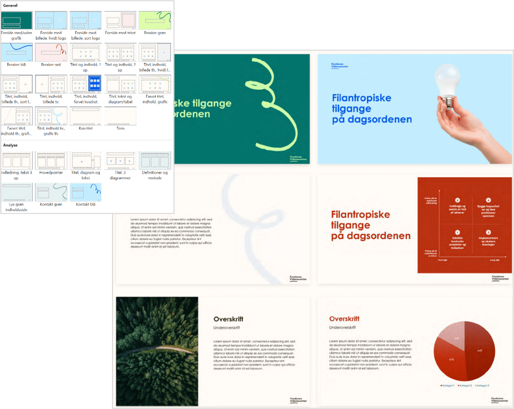 Grafisk fremstilling af Fondenes Videnscenters powerpoint-løsninger