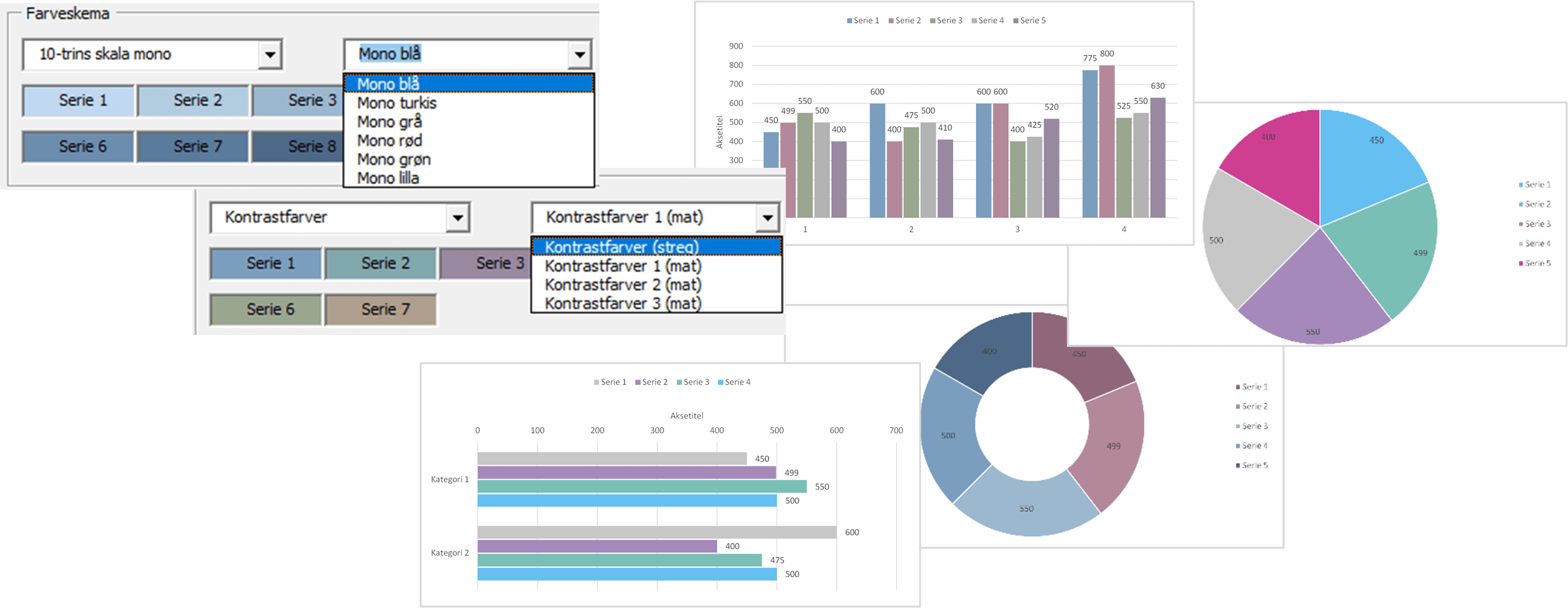 Kollage af skærmbilleder, der viser IDAs automatisering af diagramoprettelse i Excel