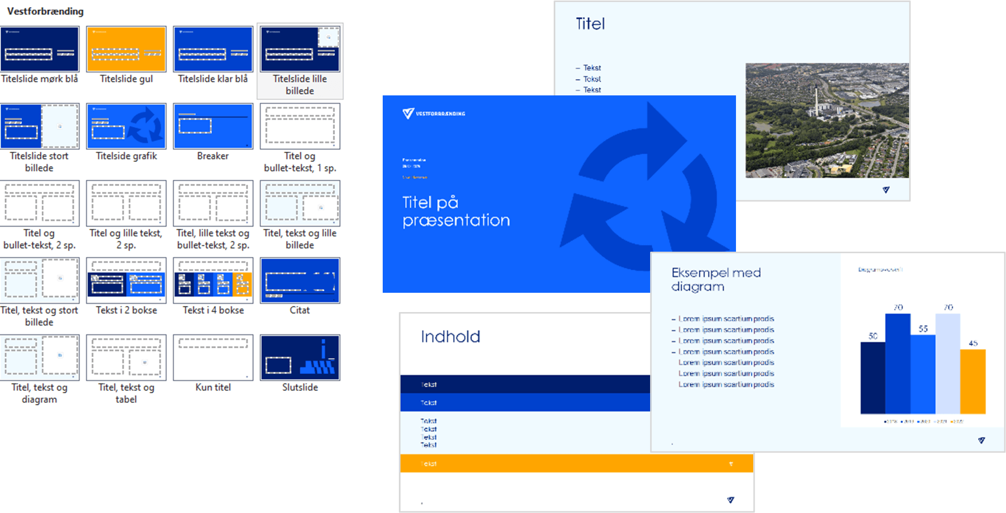 En kollage af skærmbilleder, der viser Vestforbrændings Powerpoint skabeloner