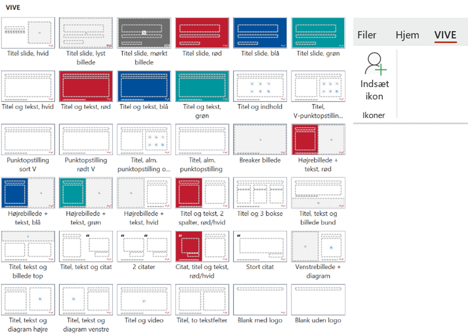 Grafisk fremstilling af VIVEs powerpoint-skabeloner